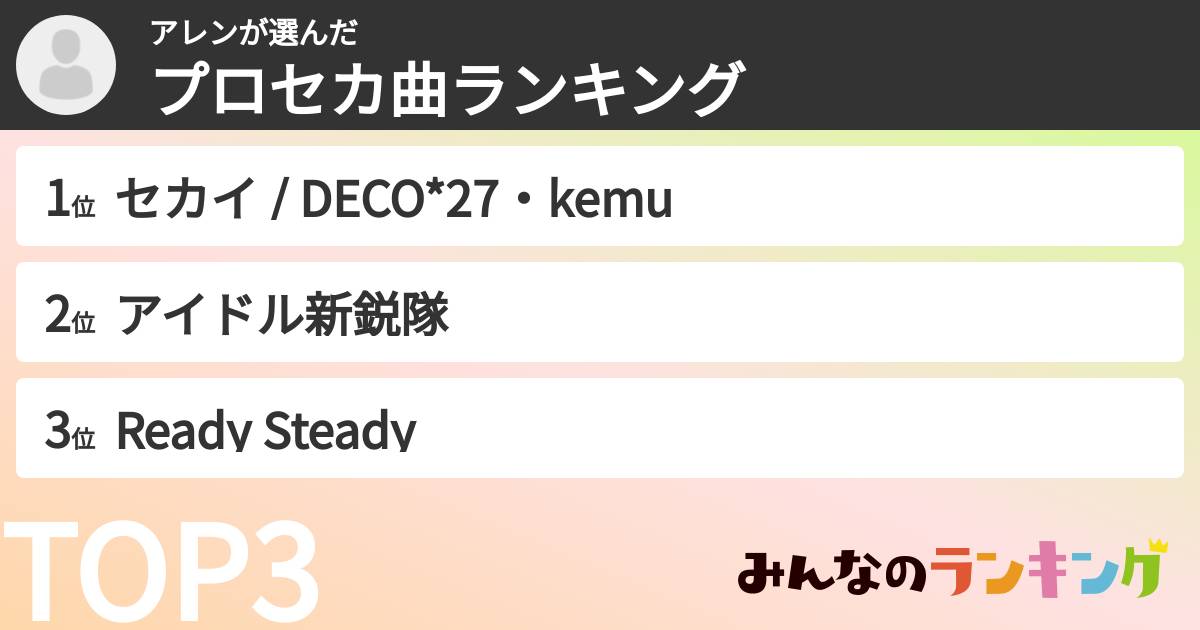 アレンさんの「プロセカ曲ランキング」