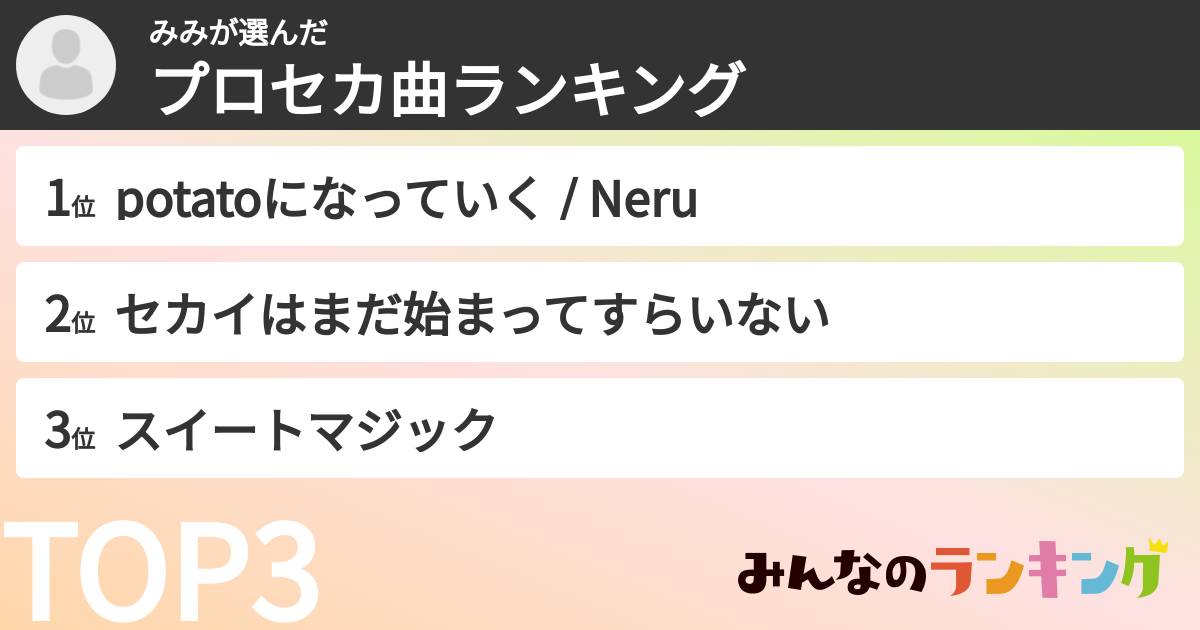 みみさんの「プロセカ曲ランキング」