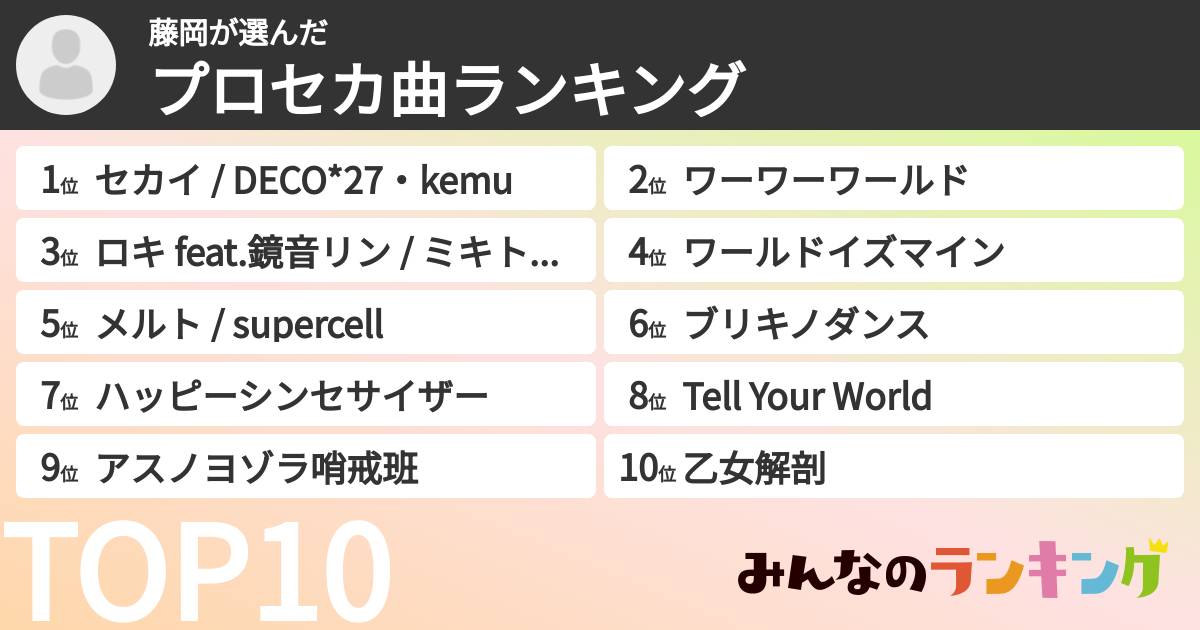 藤岡さんの「プロセカ曲ランキング」