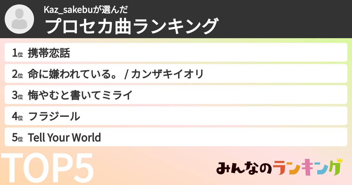 Kaz_sakebuさんの「プロセカ曲ランキング」
