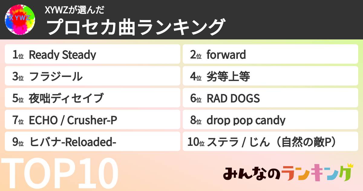 XYWZさんの「プロセカ曲ランキング」