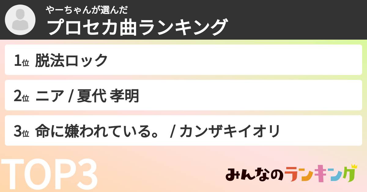 やーちゃんさんの「プロセカ曲ランキング」