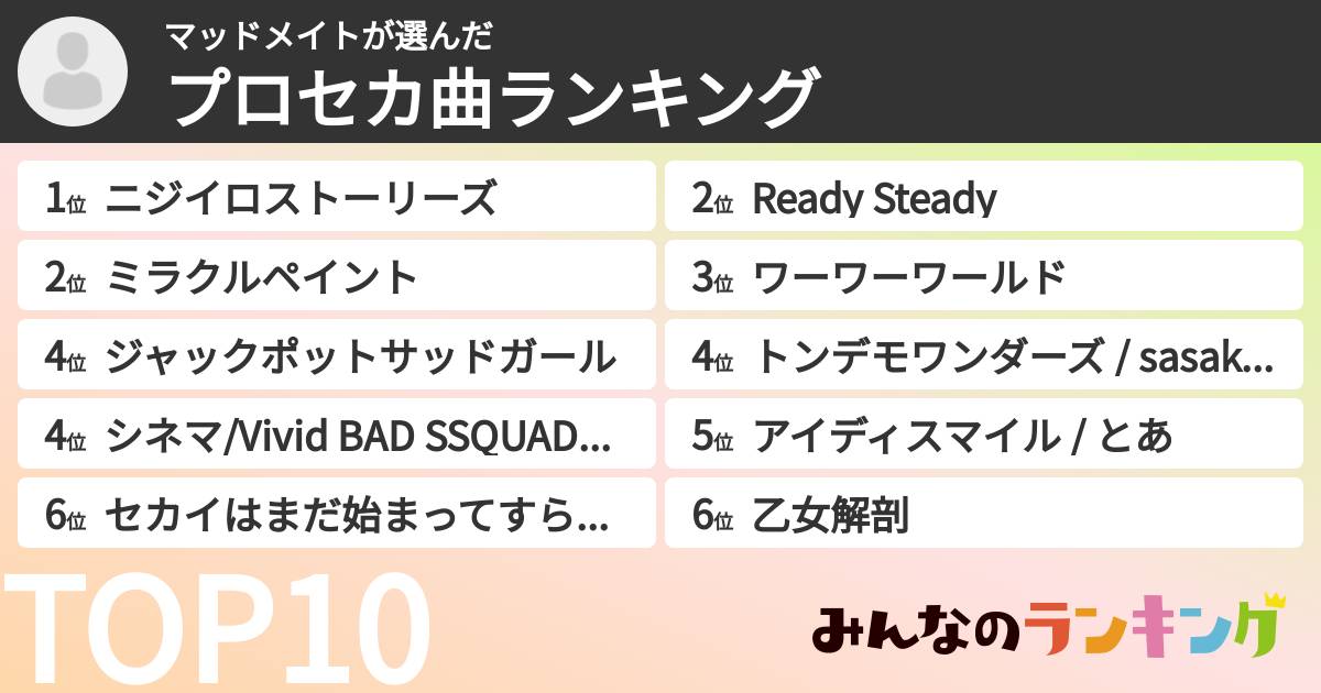 マッドメイトさんの「プロセカ曲ランキング」