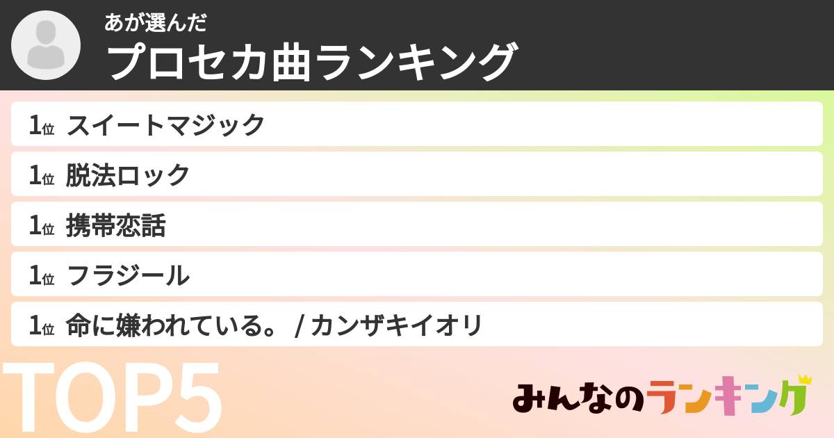 あさんの「プロセカ曲ランキング」