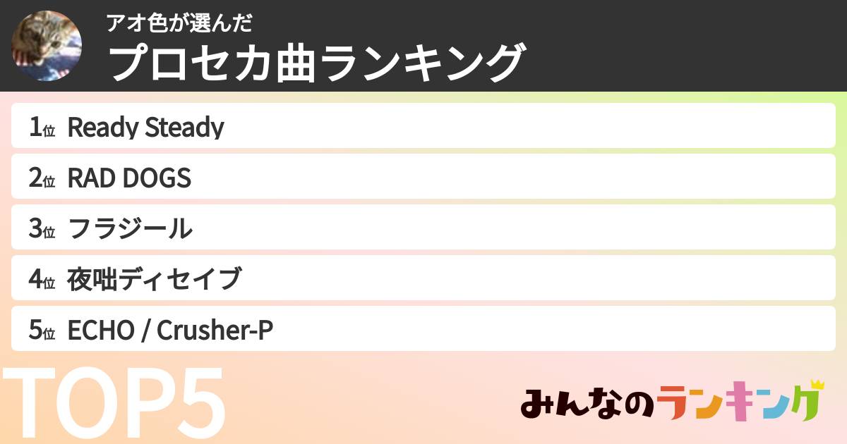 アオ色さんの「プロセカ曲ランキング」