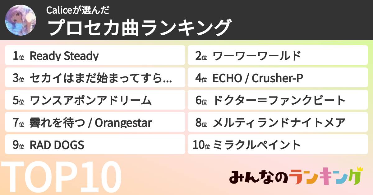 Caliceさんの「プロセカ曲ランキング」