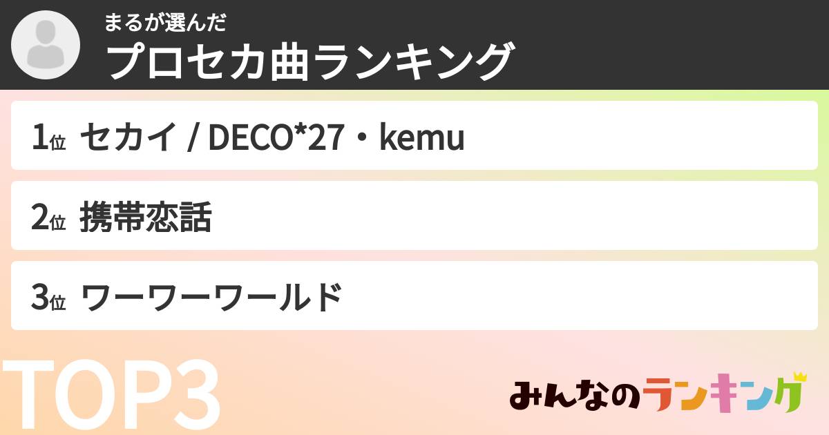 まるさんの「プロセカ曲ランキング」
