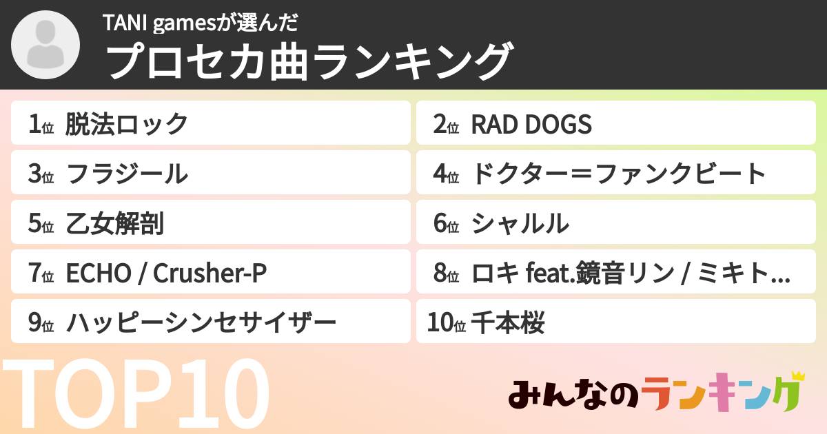 TANI gamesさんの「プロセカ曲ランキング」