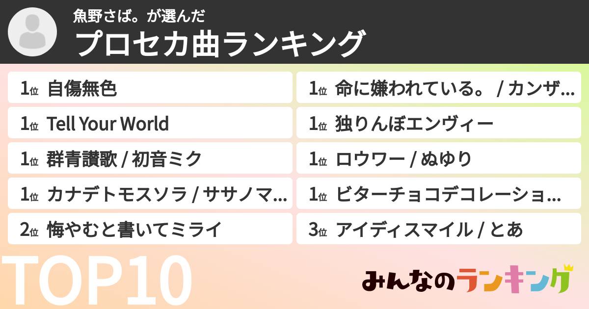 魚野さば。さんの「プロセカ曲ランキング」