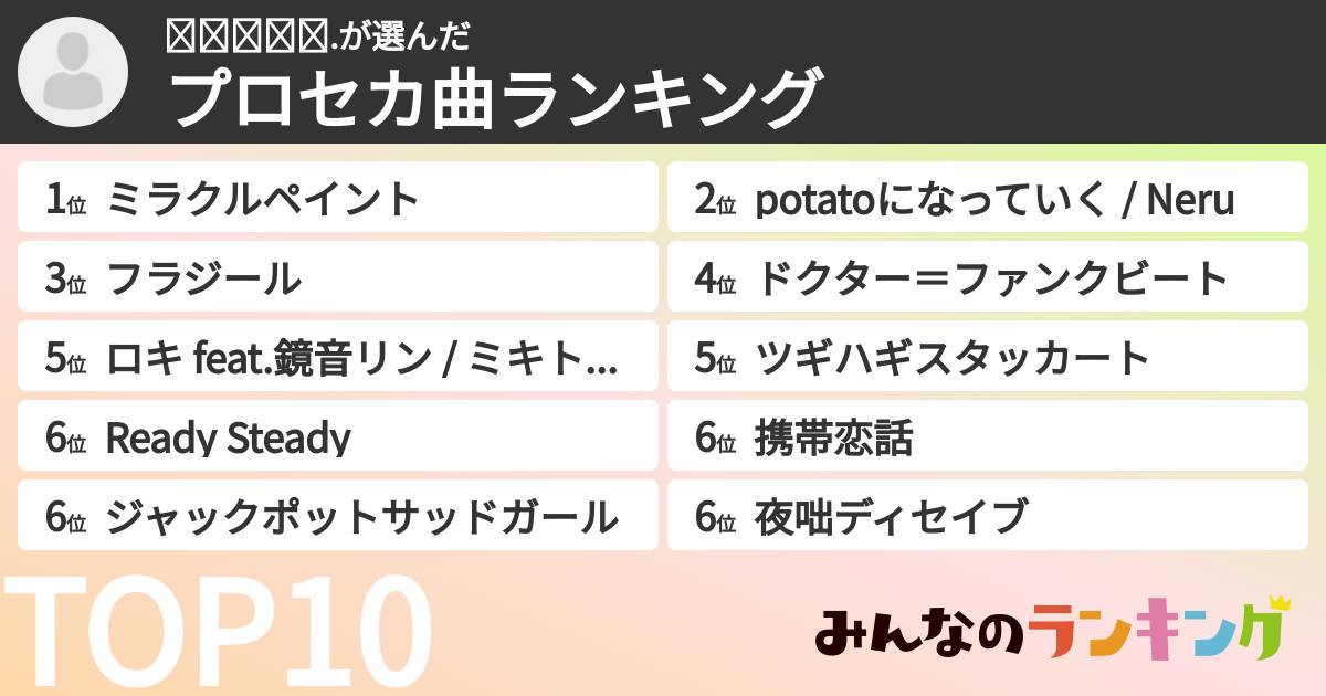 𝙍𝙄𝙉𝙆𝙊.さんの「プロセカ曲ランキング」