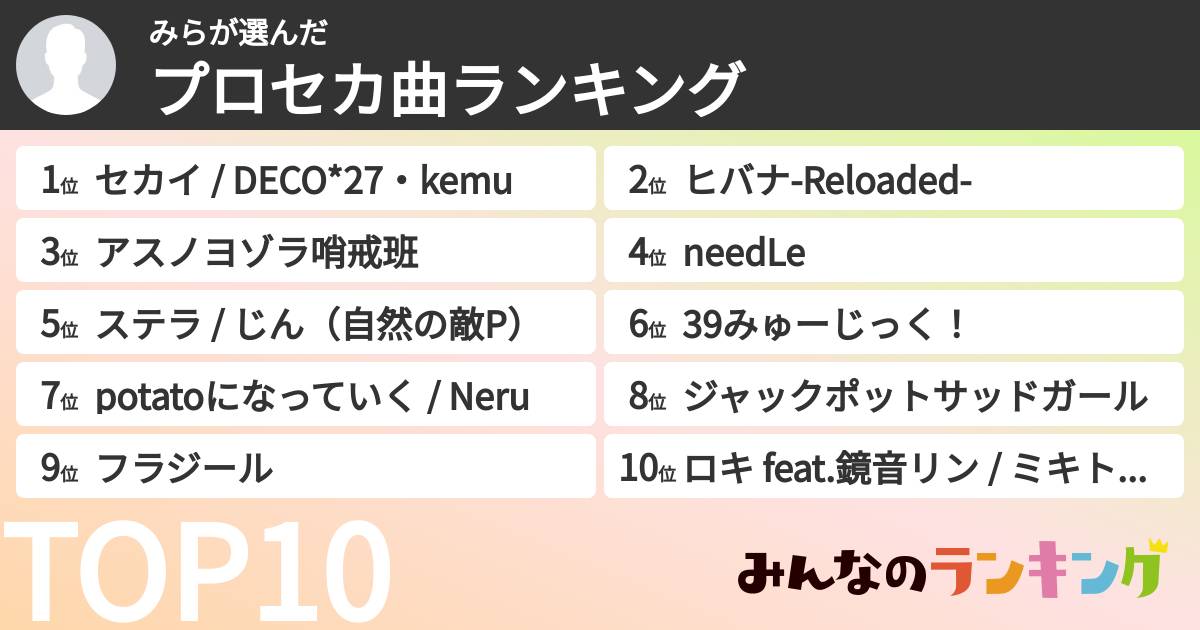 みらさんの「プロセカ曲ランキング」