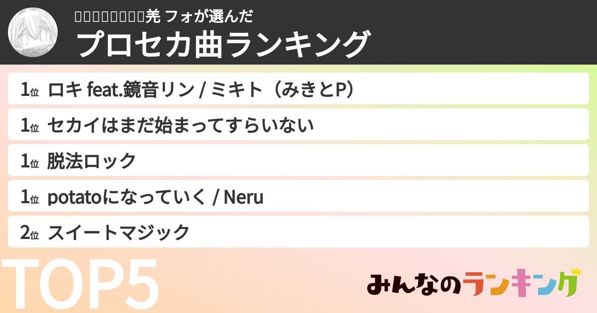 ༒𝖒𝖎𝖞𝖚𝖇𝖎༒羌 フォさんの「プロセカ曲ランキング」