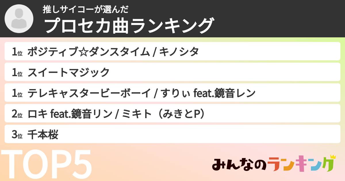 推しサイコーさんの「プロセカ曲ランキング」