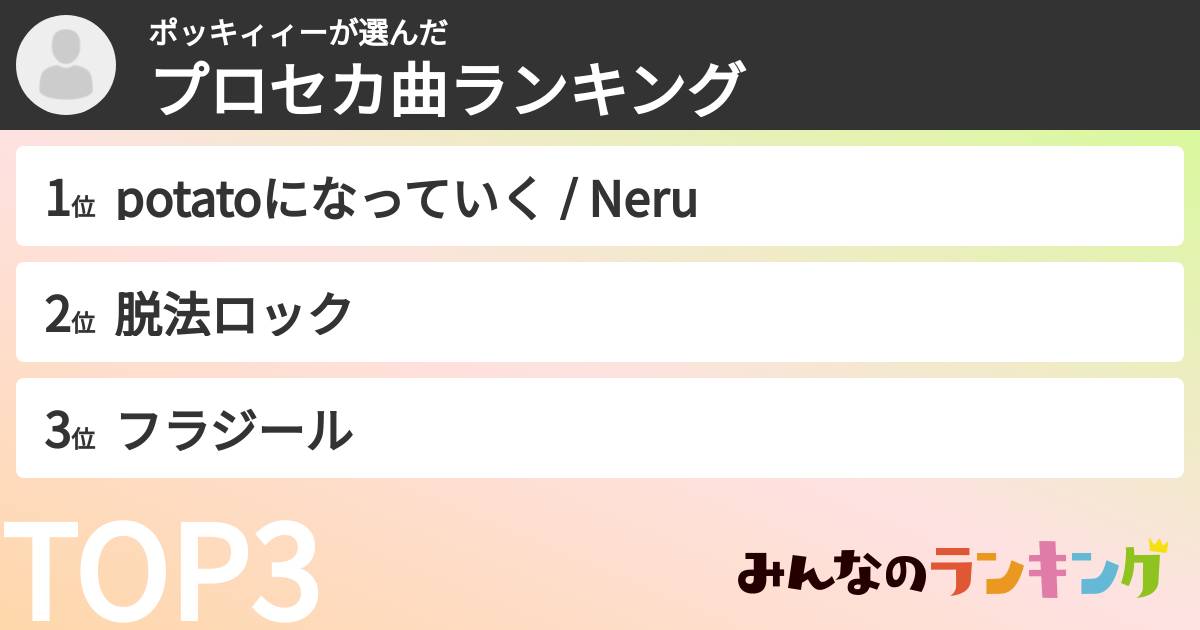 ポッキィィーさんの「プロセカ曲ランキング」