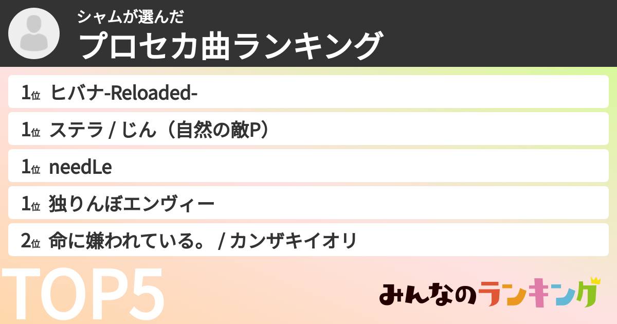 シャムさんの「プロセカ曲ランキング」