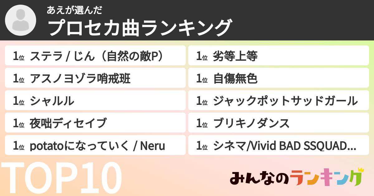 あえさんの「プロセカ曲ランキング」