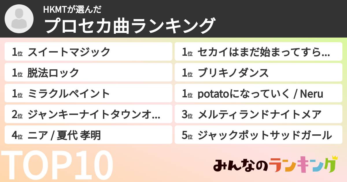 HKMTさんの「プロセカ曲ランキング」