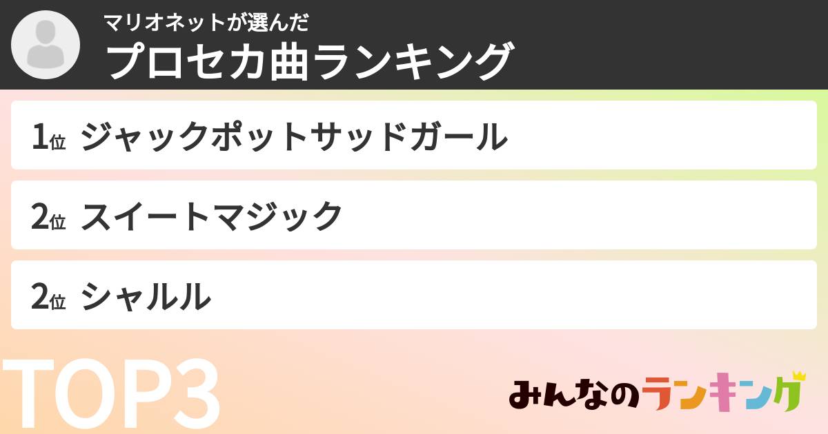 マリオネットさんの「プロセカ曲ランキング」