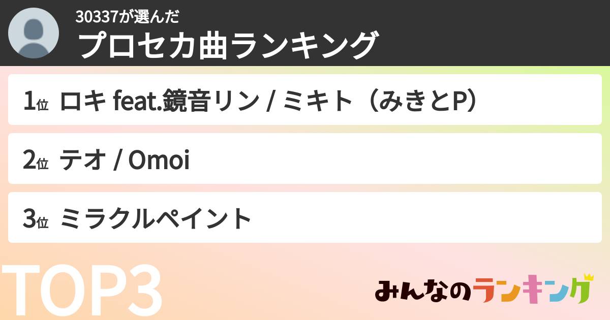 30337さんの「プロセカ曲ランキング」