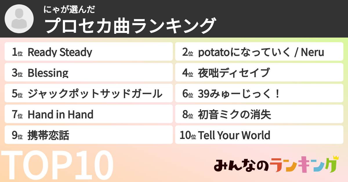 にゃさんの「プロセカ曲ランキング」