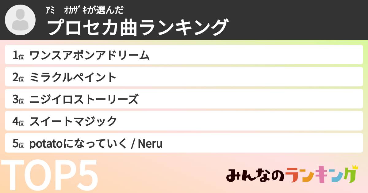 ｱﾐ　ｵｶｻﾞｷさんの「プロセカ曲ランキング」