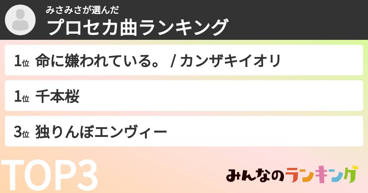 みさみささんの「プロセカ曲ランキング」