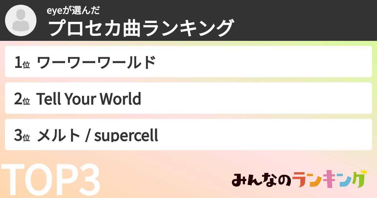 eyeさんの「プロセカ曲ランキング」