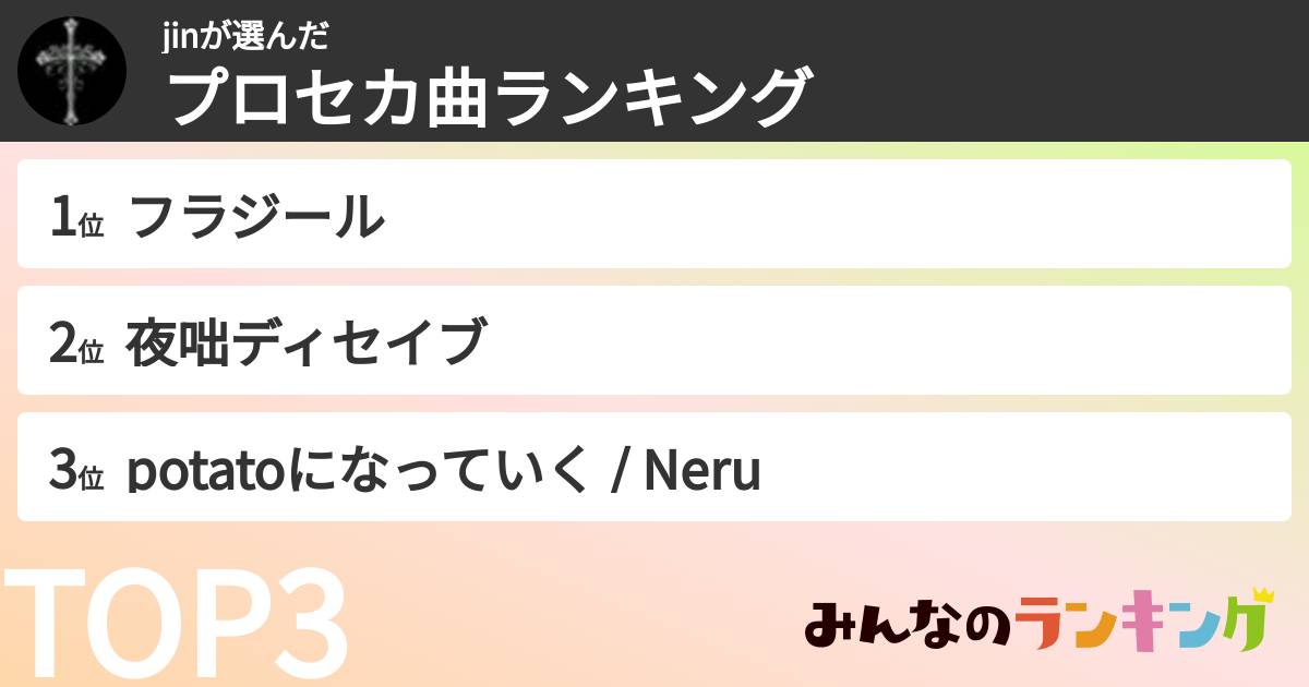 jinさんの「プロセカ曲ランキング」