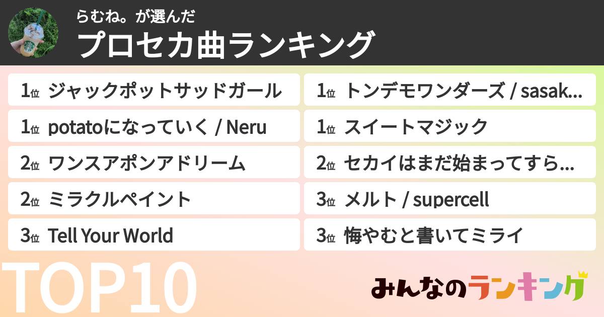 らむね。さんの「プロセカ曲ランキング」