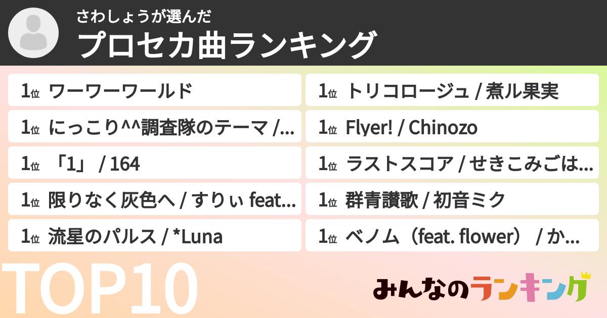 さわしょうさんの「プロセカ曲ランキング」