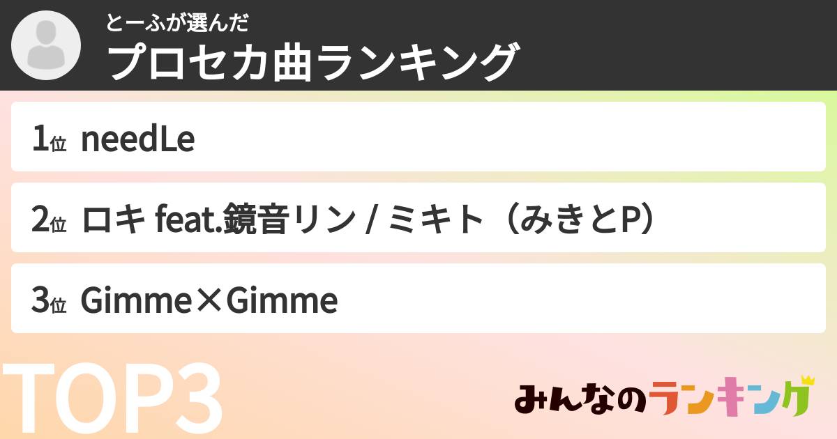 とーふさんの「プロセカ曲ランキング」