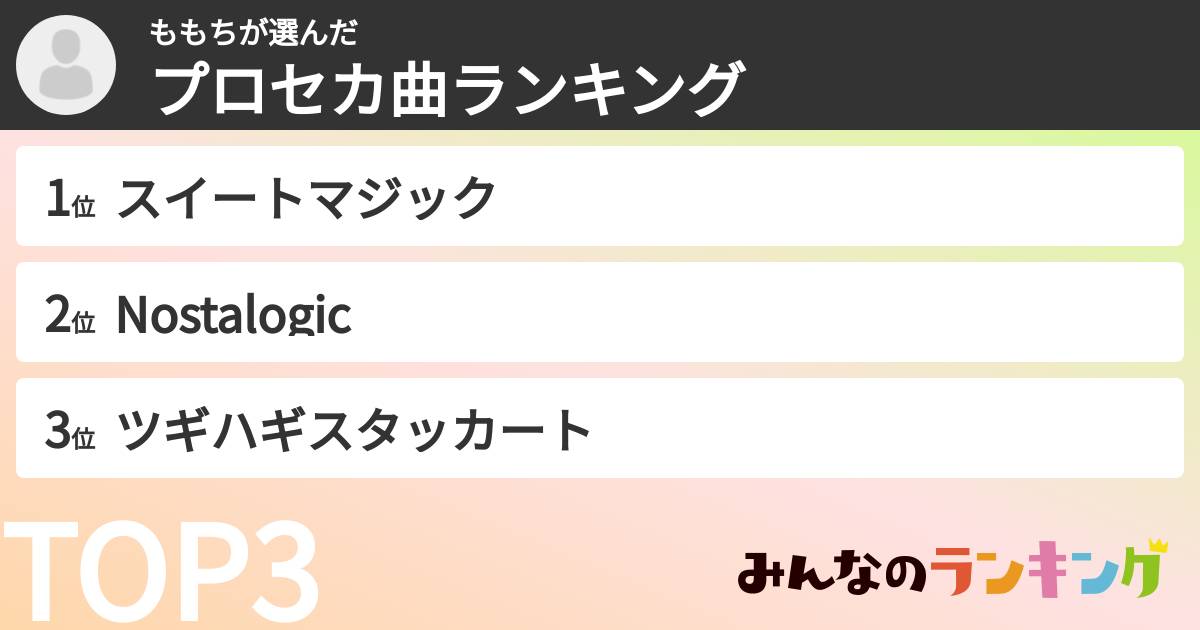 ももちさんの「プロセカ曲ランキング」