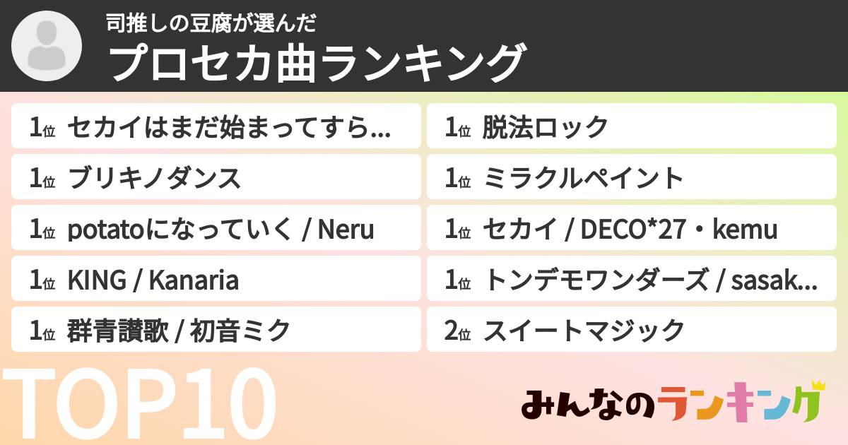 司推しの豆腐さんの「プロセカ曲ランキング」