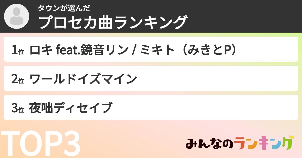 タウンさんの「プロセカ曲ランキング」