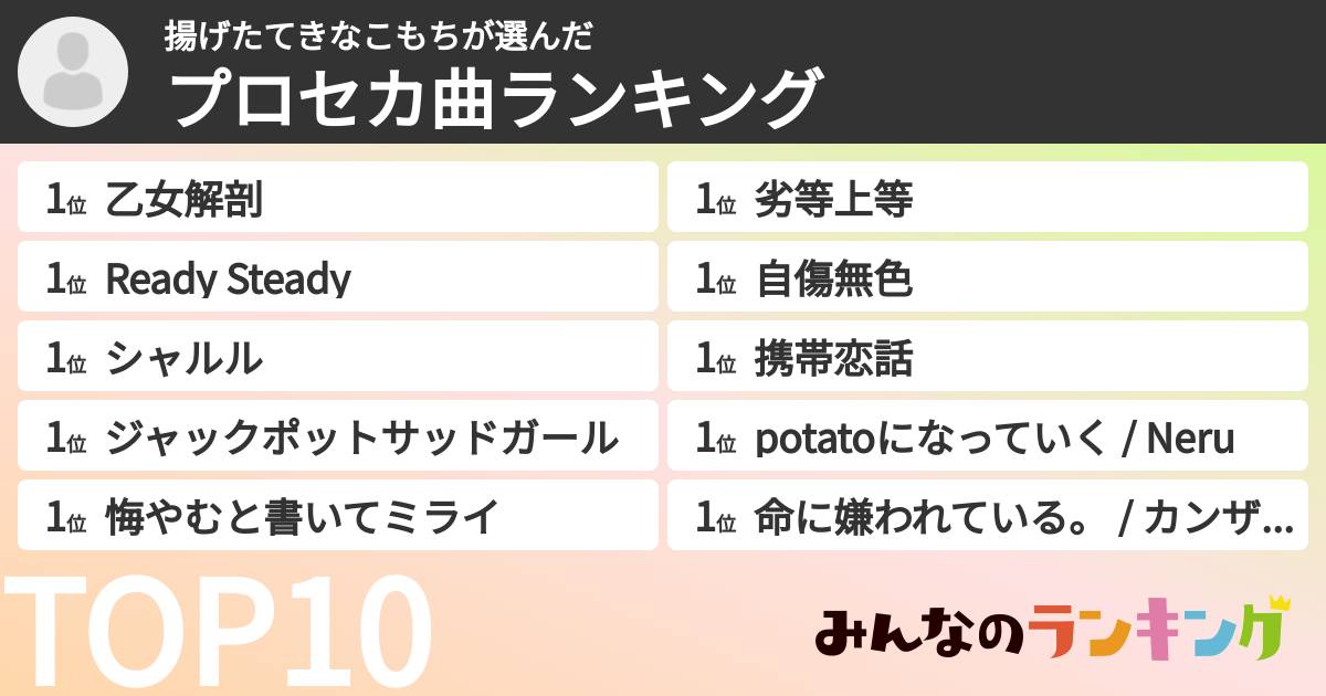 揚げたてきなこもちさんの「プロセカ曲ランキング」