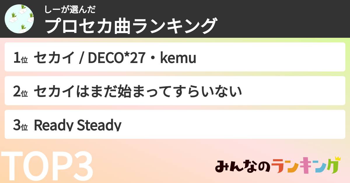 しーさんの「プロセカ曲ランキング」