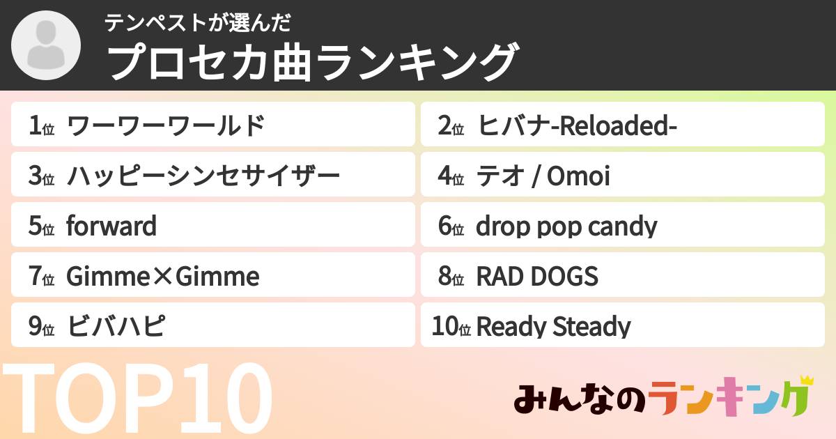 テンペストさんの「プロセカ曲ランキング」