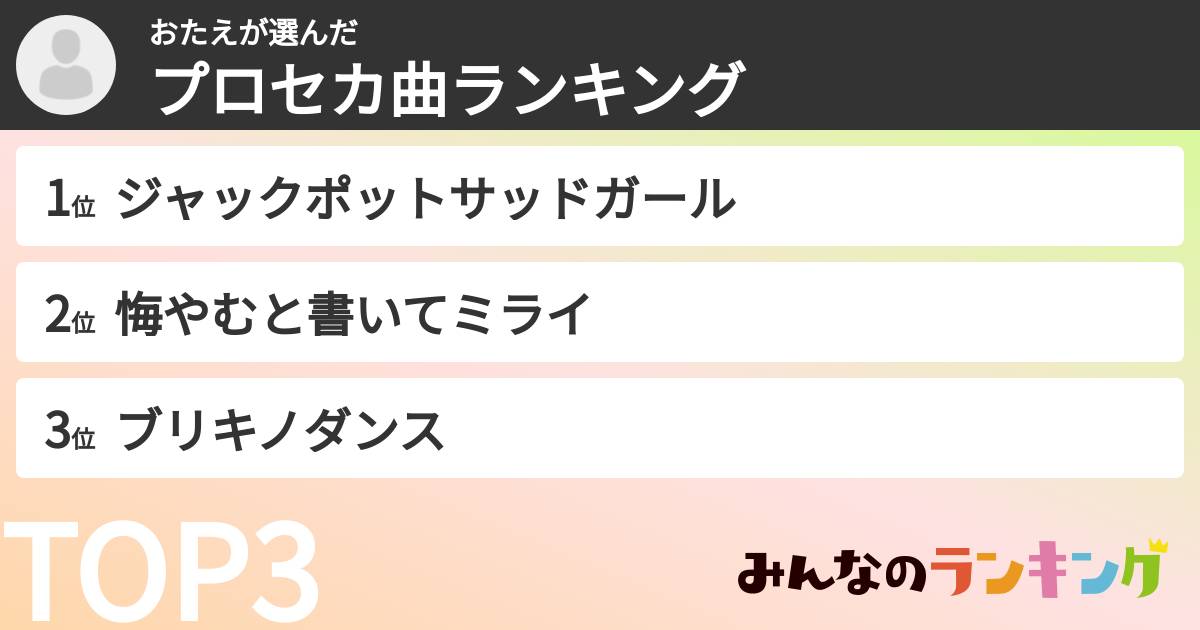 おたえさんの「プロセカ曲ランキング」