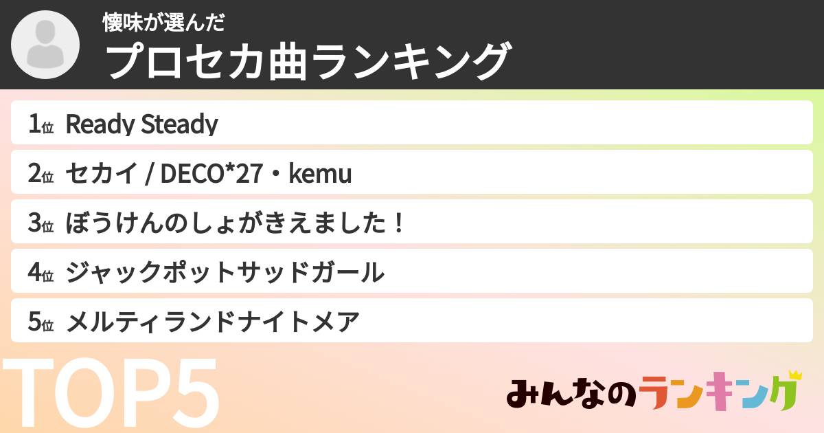 懐味さんの「プロセカ曲ランキング」