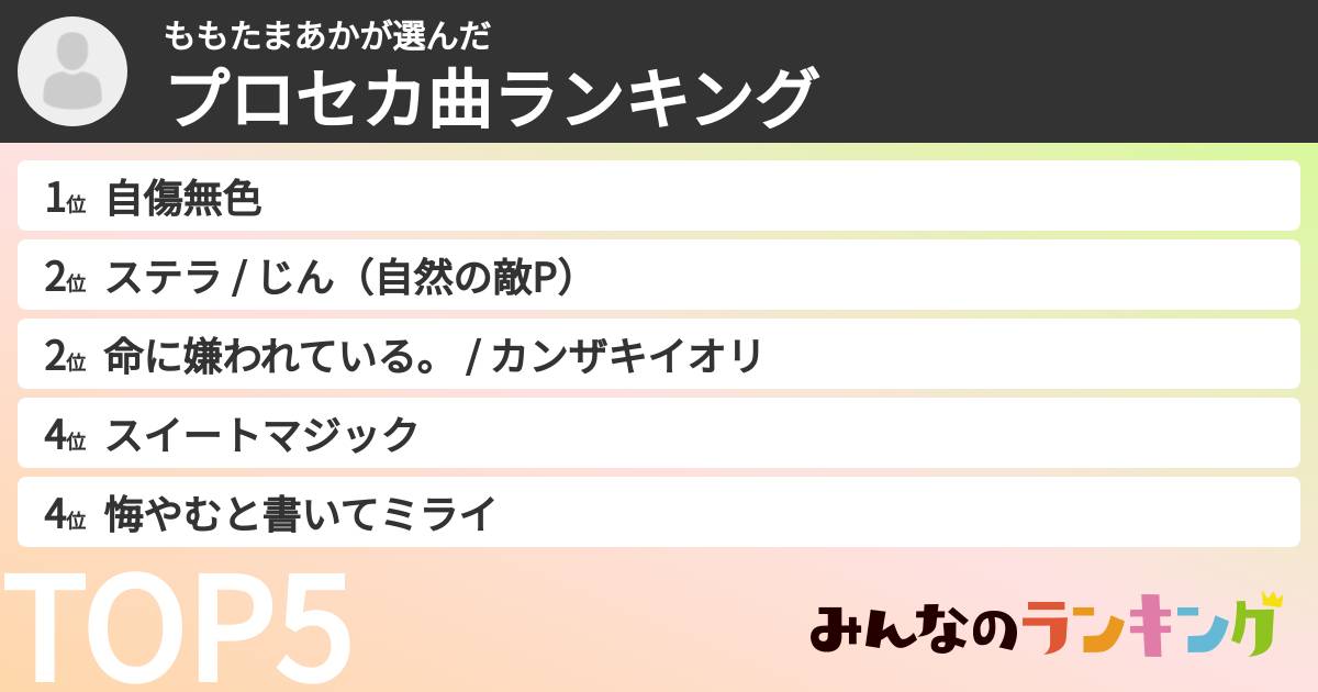 ももたまあかさんの「プロセカ曲ランキング」