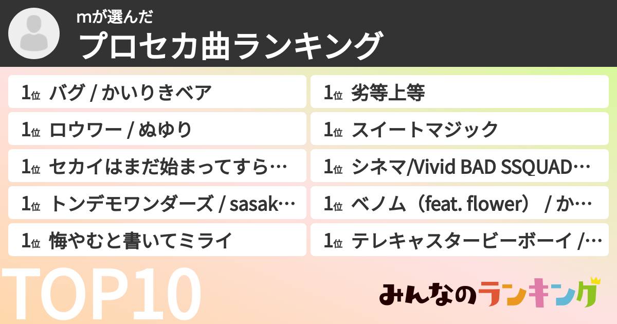 mさんの「プロセカ曲ランキング」
