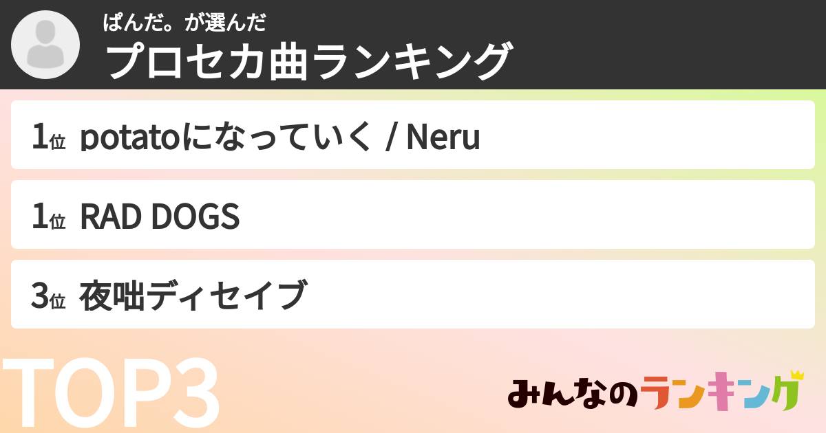 ぱんだ。さんの「プロセカ曲ランキング」