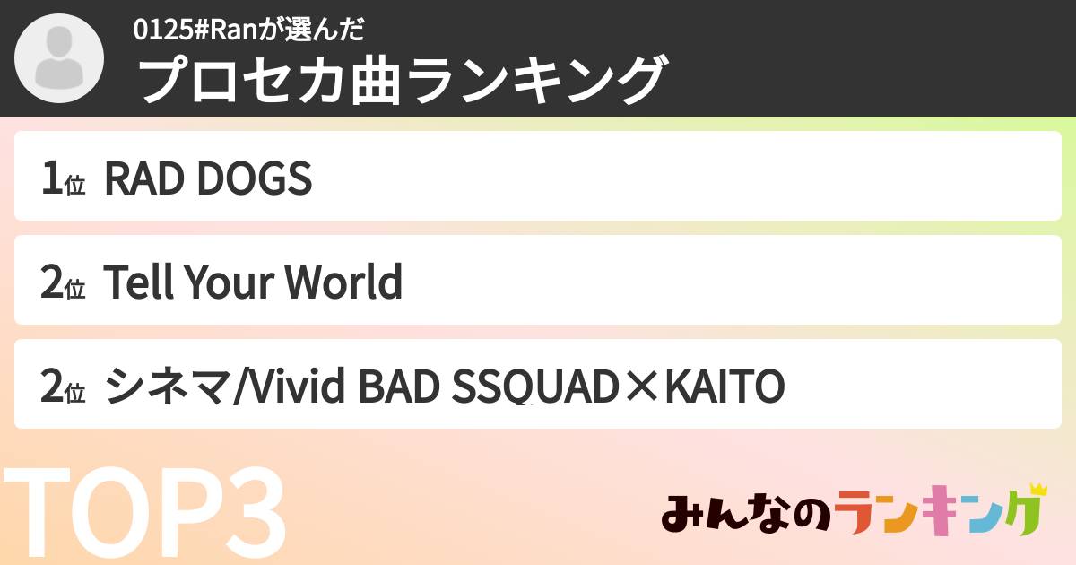 0125#Ranさんの「プロセカ曲ランキング」