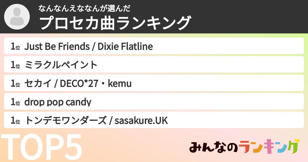 なんなんえななんさんの「プロセカ曲ランキング」