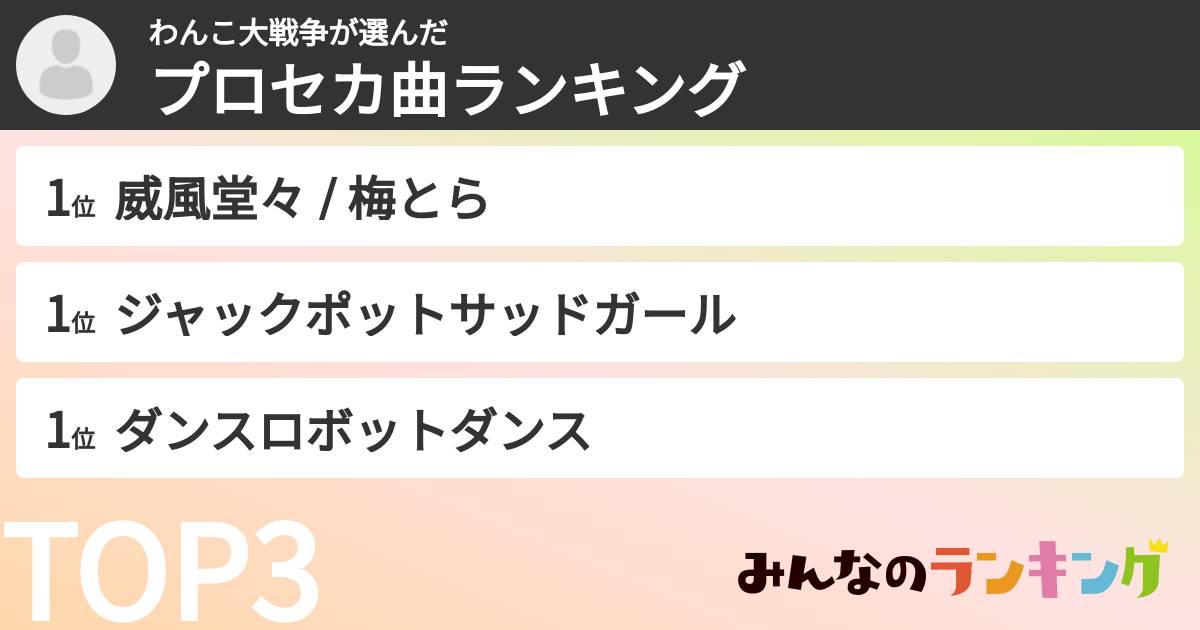 わんこ大戦争さんの「プロセカ曲ランキング」