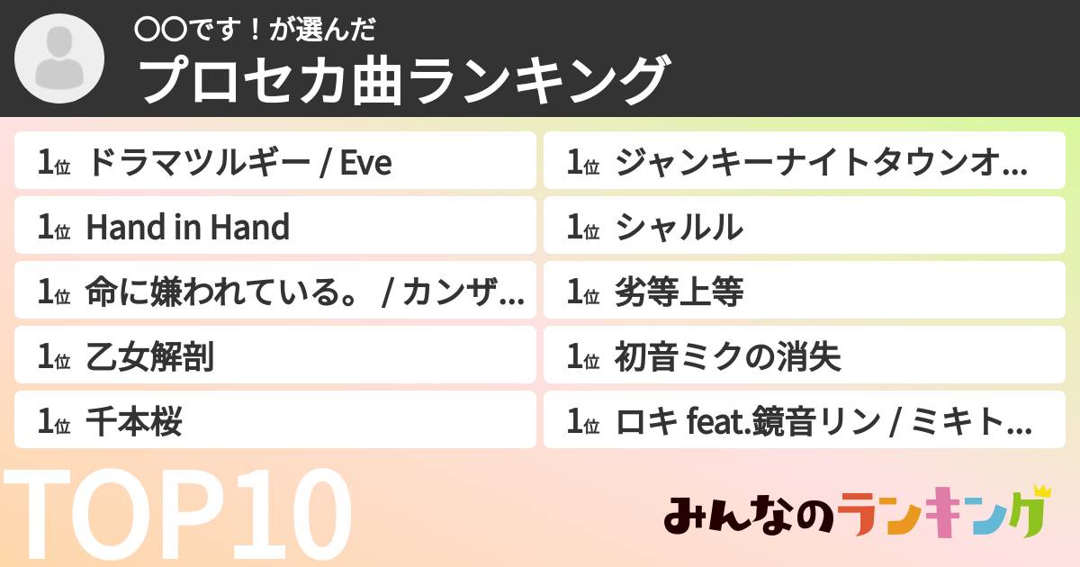 〇〇です!さんの「プロセカ曲ランキング」