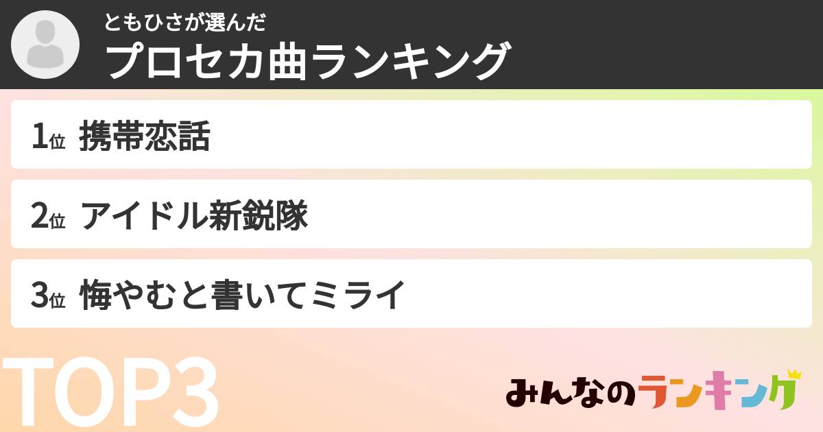ともひささんの「プロセカ曲ランキング」