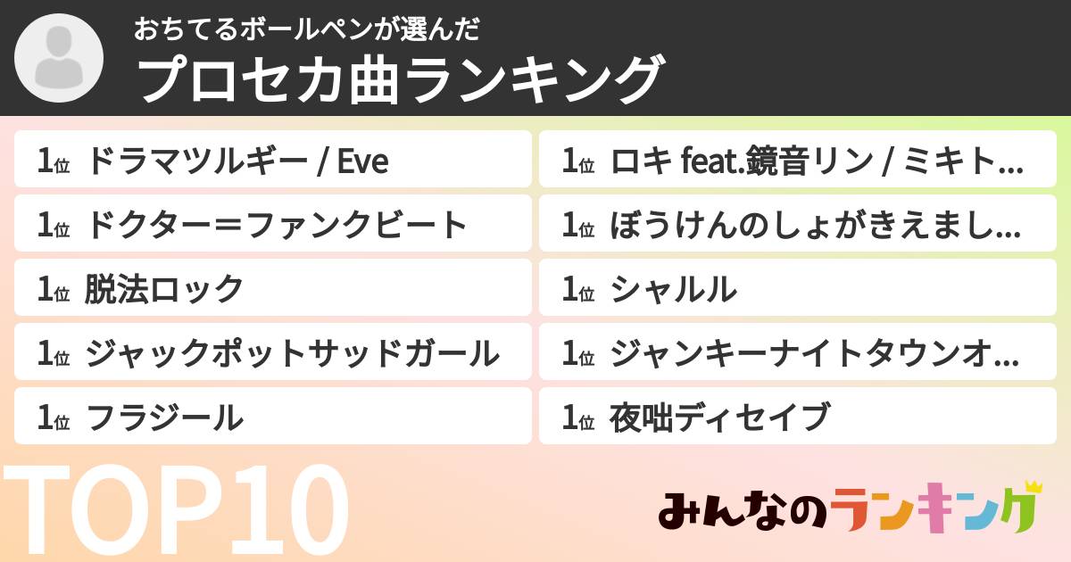 おちてるボールペンさんの「プロセカ曲ランキング」
