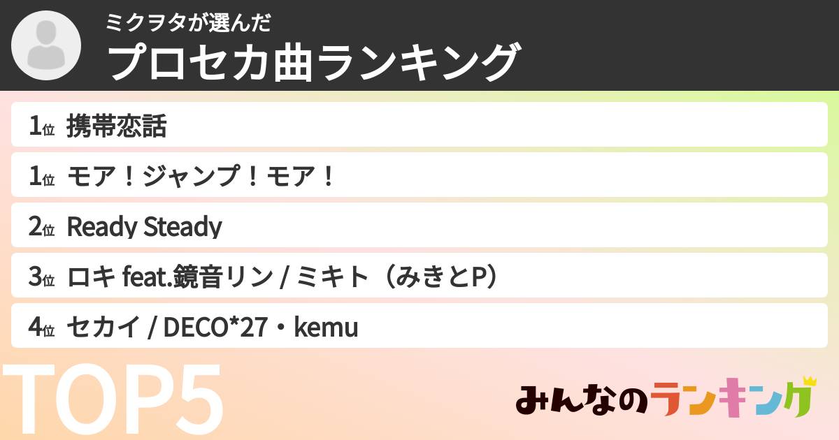 ミクヲタさんの「プロセカ曲ランキング」