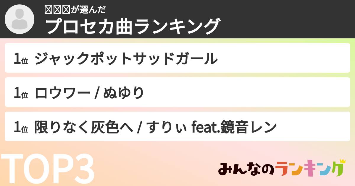 𝕐𝕌𝕀さんの「プロセカ曲ランキング」